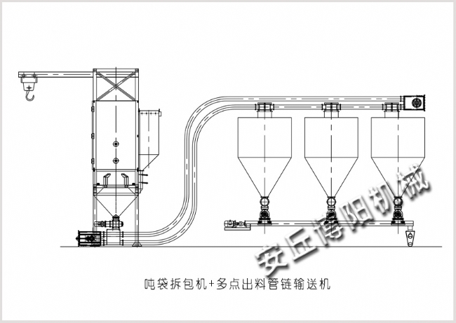 噸拆包+多點出料管鏈機