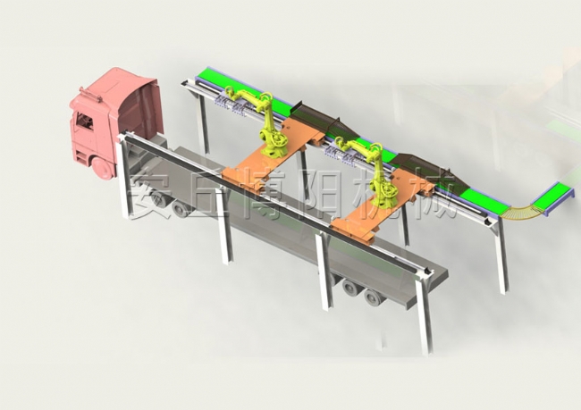 雙機(jī)器人裝車(chē)2
