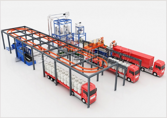 噸袋卸車拆包機(jī)+廢袋全自動(dòng)打包機(jī)